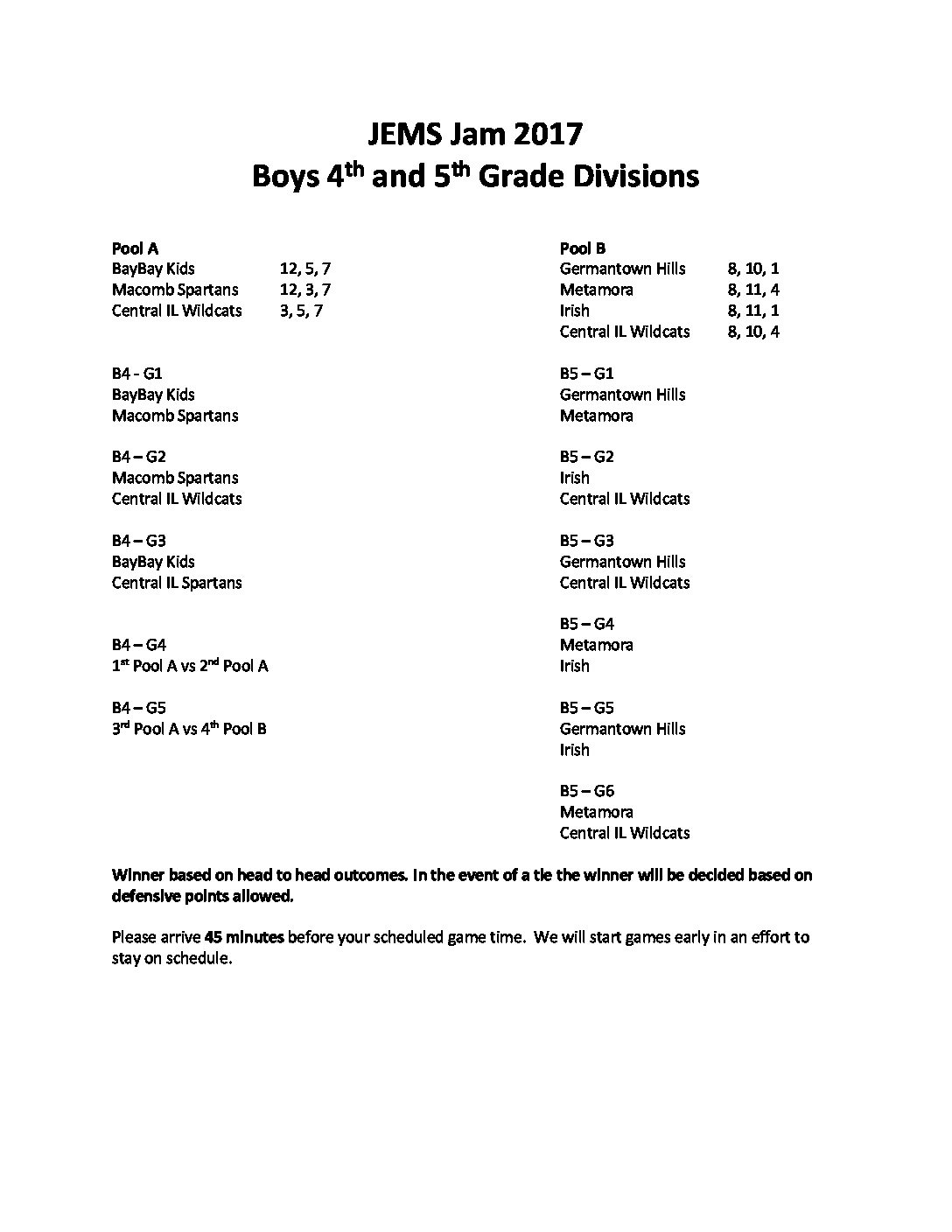 JEMS Jam 2017 Boys 4-5 Division (1)
